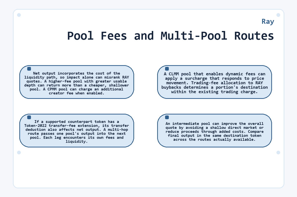 Graphic: Ray - Pool Fees and Multi-Pool Routes